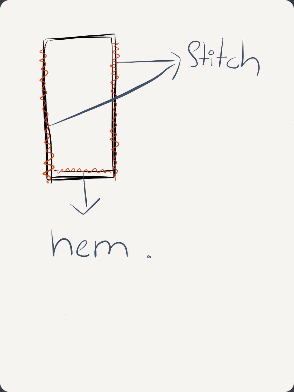 Hem the bottom opening. So it looks neat.