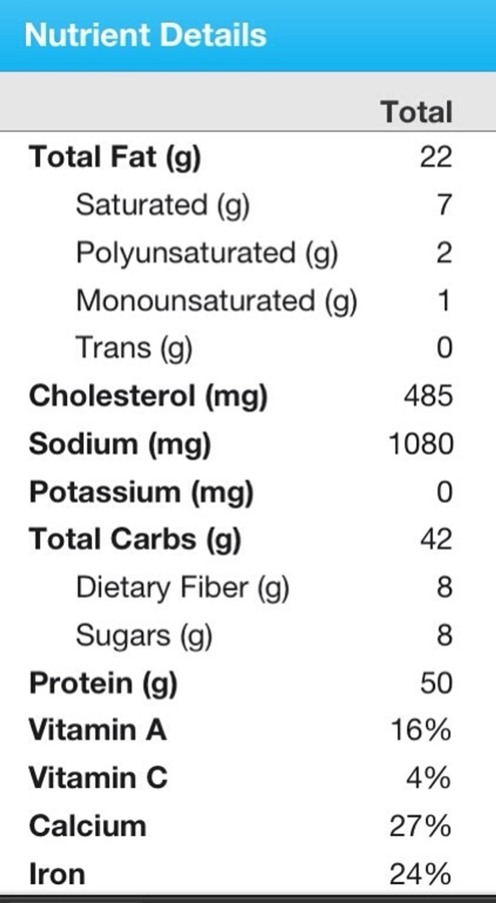 Here are the macros: 42 / 50 / 22  Total calories: 560   Like \ud83d\udc9b for more similar guides!