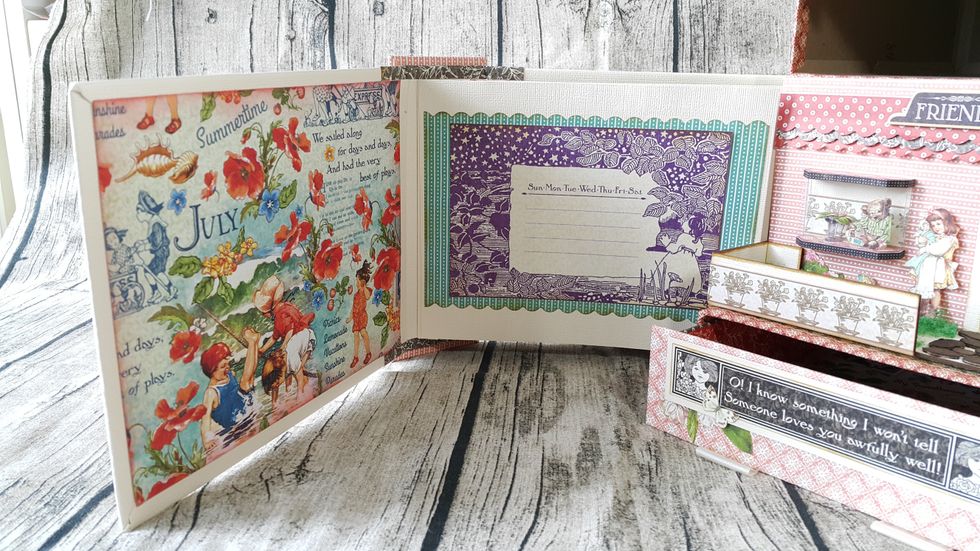 Here in my album is just pages, of course you can add flip pages, pockets or more.