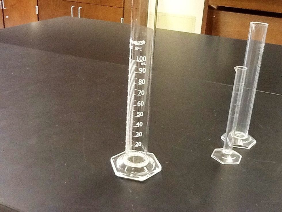 How to learn about graduated cylinders B+C Guides