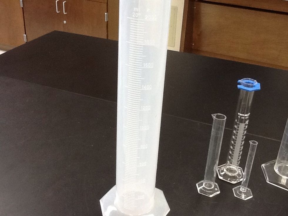 Here is a 2000mL Graduated Cylinder. Look at the increments. They are different than the GC before.