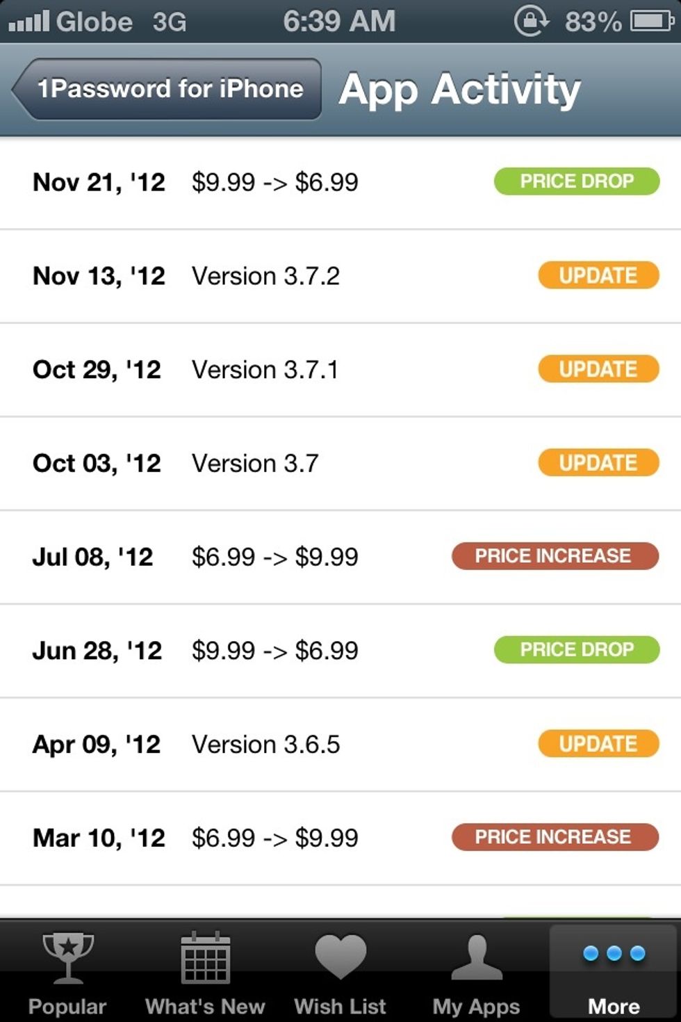 Here is a history for 1password