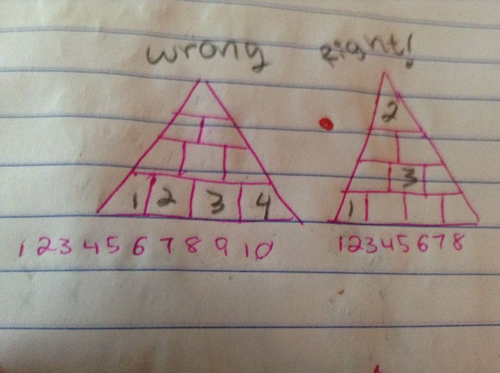 Here is how you "play" the number above the other number cannot touch each other. So 1 cannot touch 2 and 2 cannot touch 3 and 3 cannot touch 4, get it?