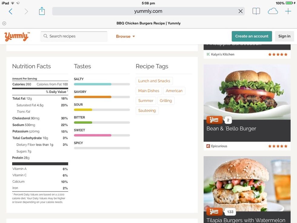 Here is the guide to what you are eating
