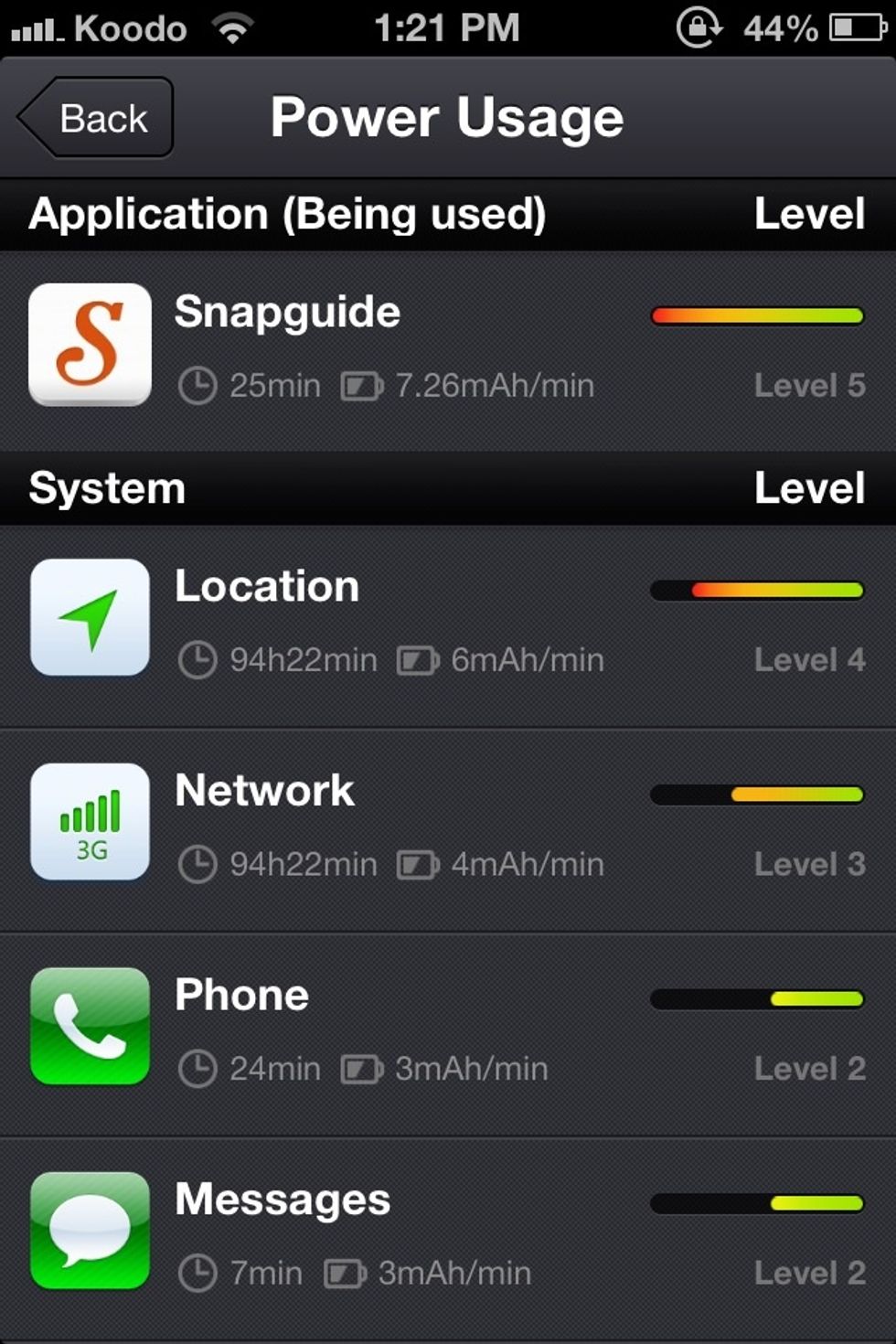 Here is the power usage screen, as you can see I am using Snapguide, of course ;) Things like phone and network can't be turned off, but hey! We need that! Otherwise why do we have a phone? :)