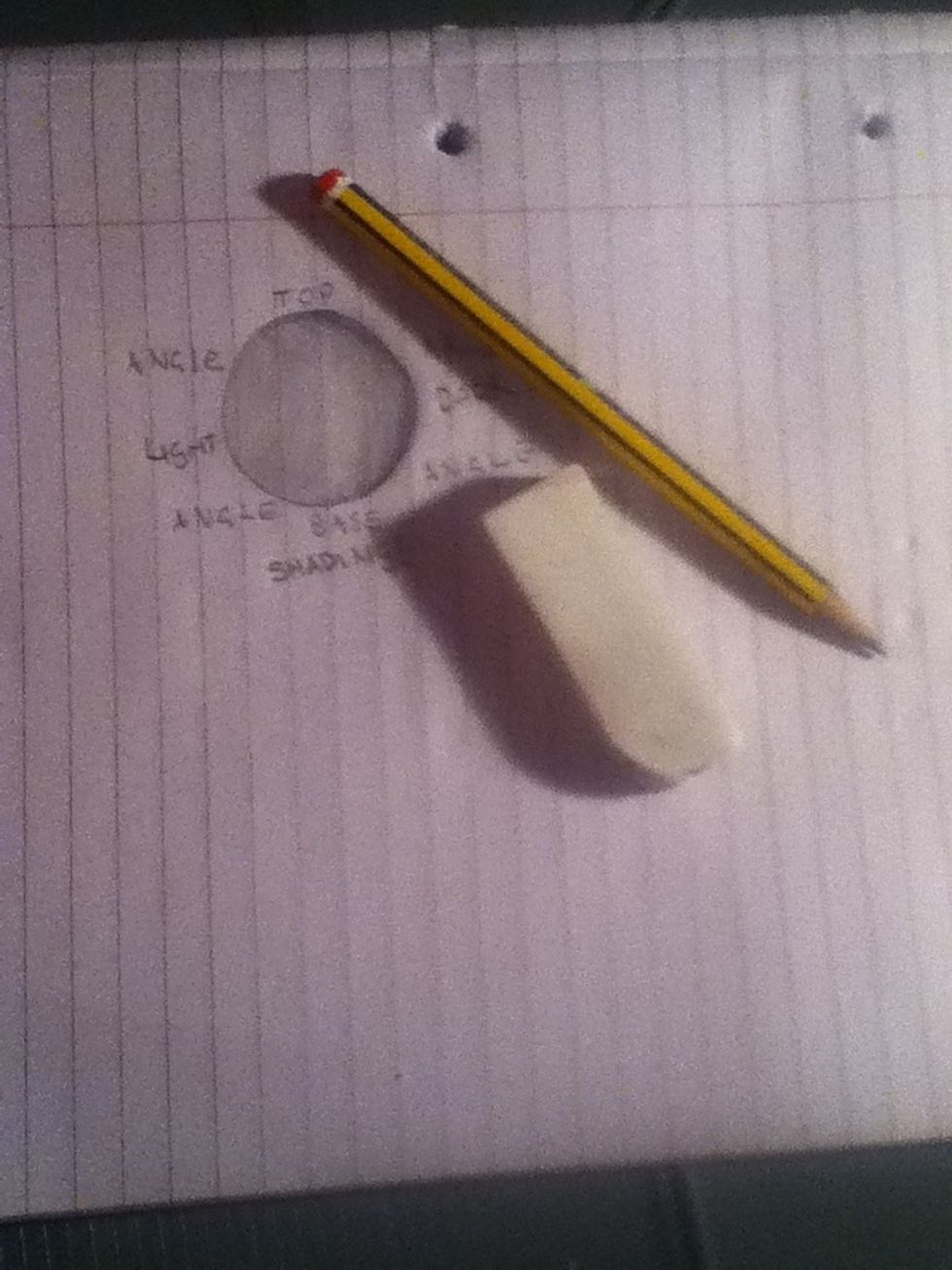 Here is what you will need to shade