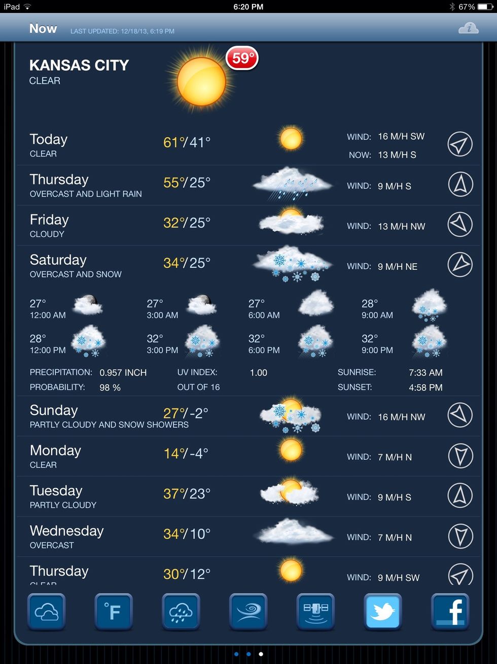 Here's an example for Saturday's precip of .957 which tells us little about how much snow that could be.