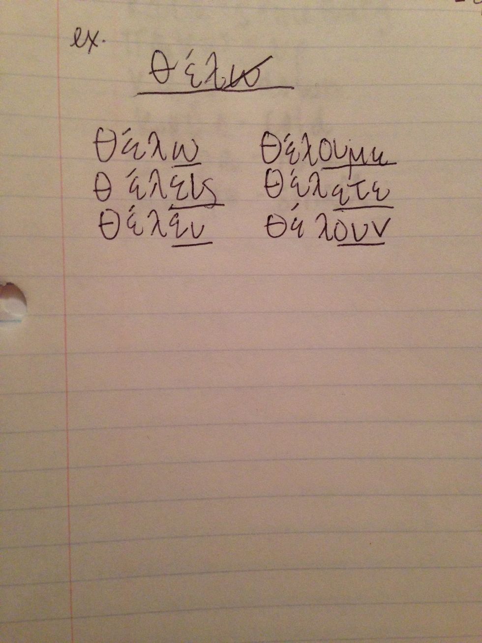 Here's an example of how to conjugate the word \u03b8\u03ad\u03bb\u03c9 - to want