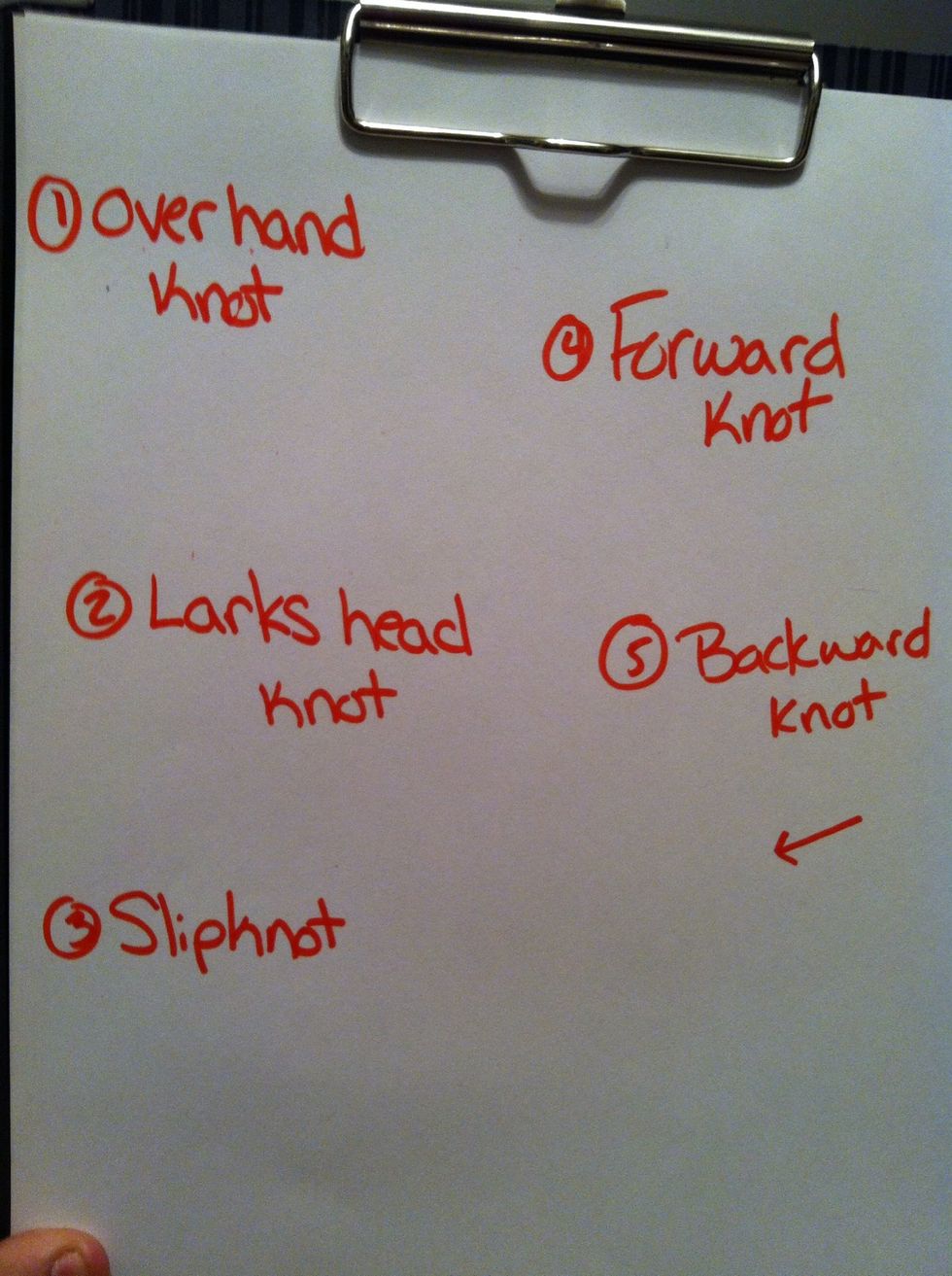 Here's the list, ignore the arrow that's for later lol.