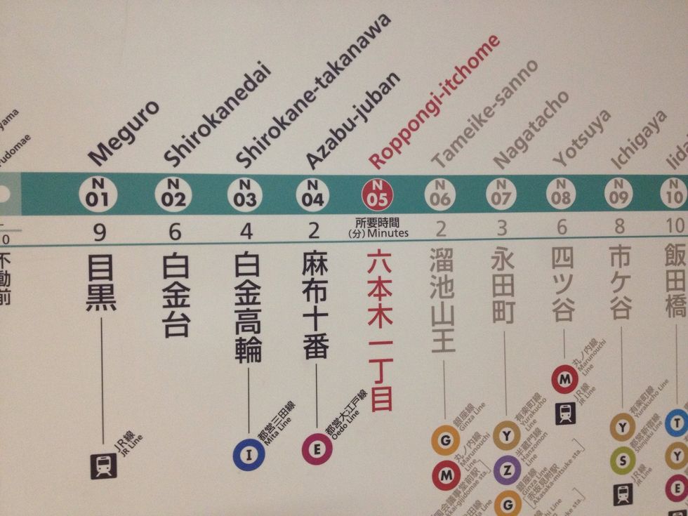 Here's the opposite side of the sign. Notice there's a # for each station and another # under that for how many minutes it takes to travel there.