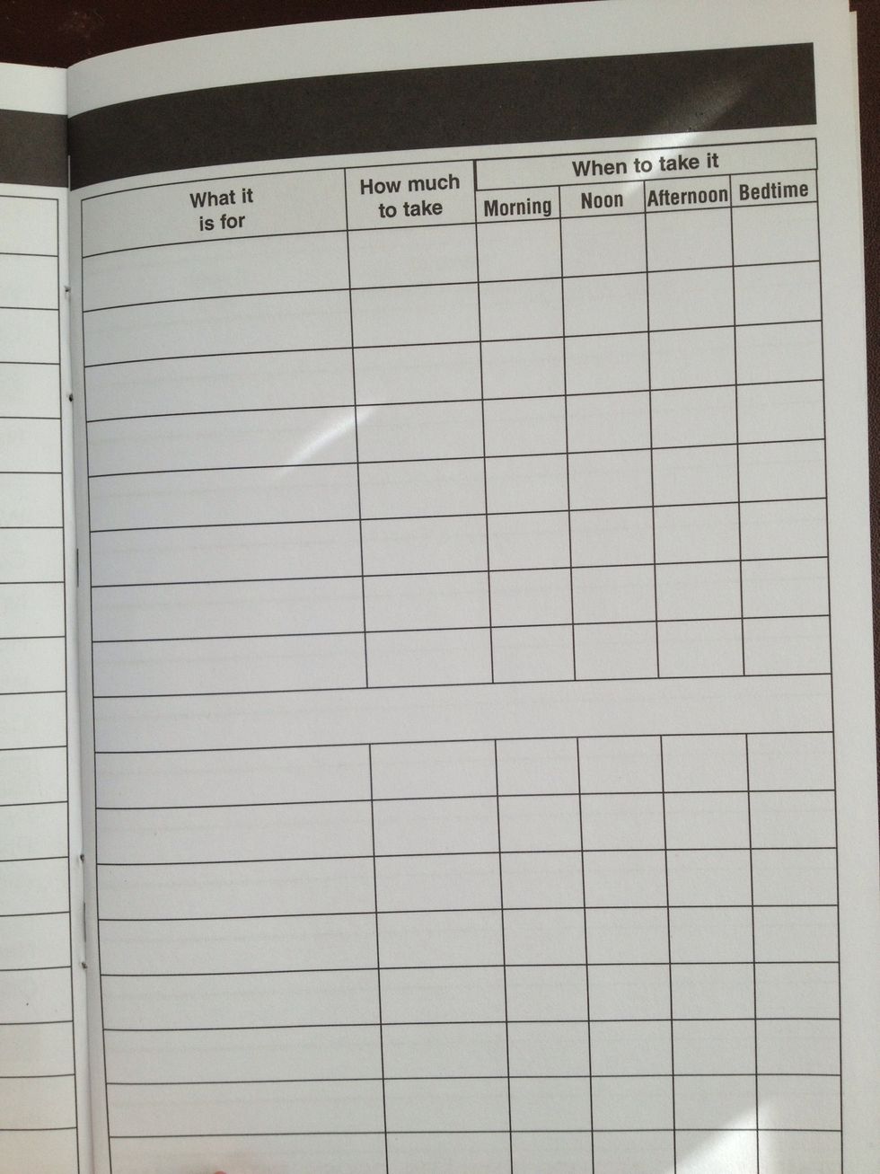 Here you list what you the over the counter stuff for, when you take it and how much.