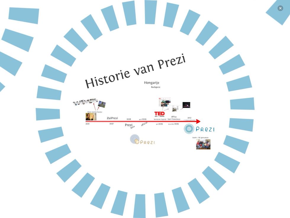 Het ontstaan van Prezi.