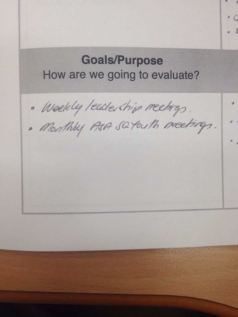 How are we going to evaluate? (Goal/Purposes)