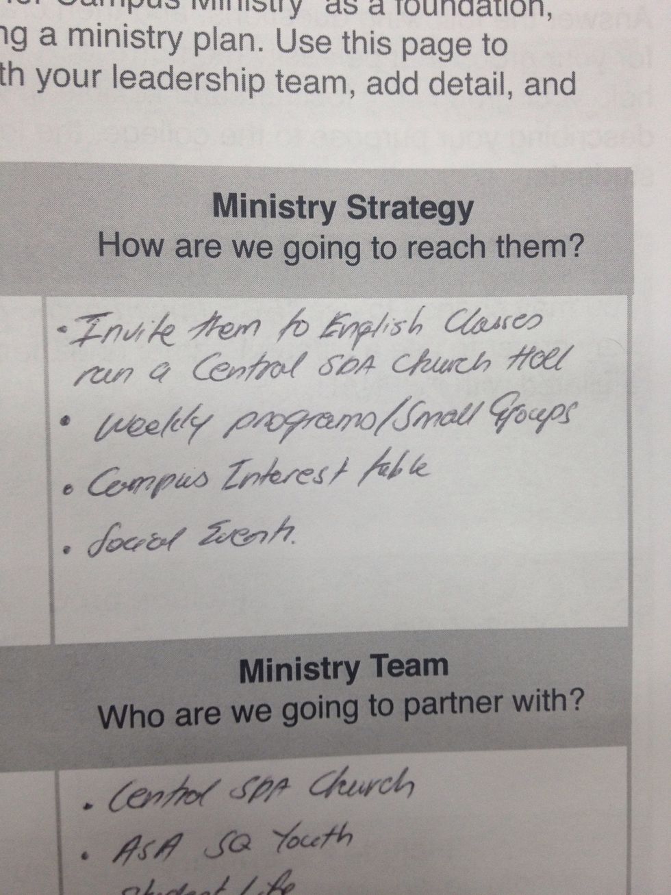 How are you going to reach them? (Ministry Strategy)