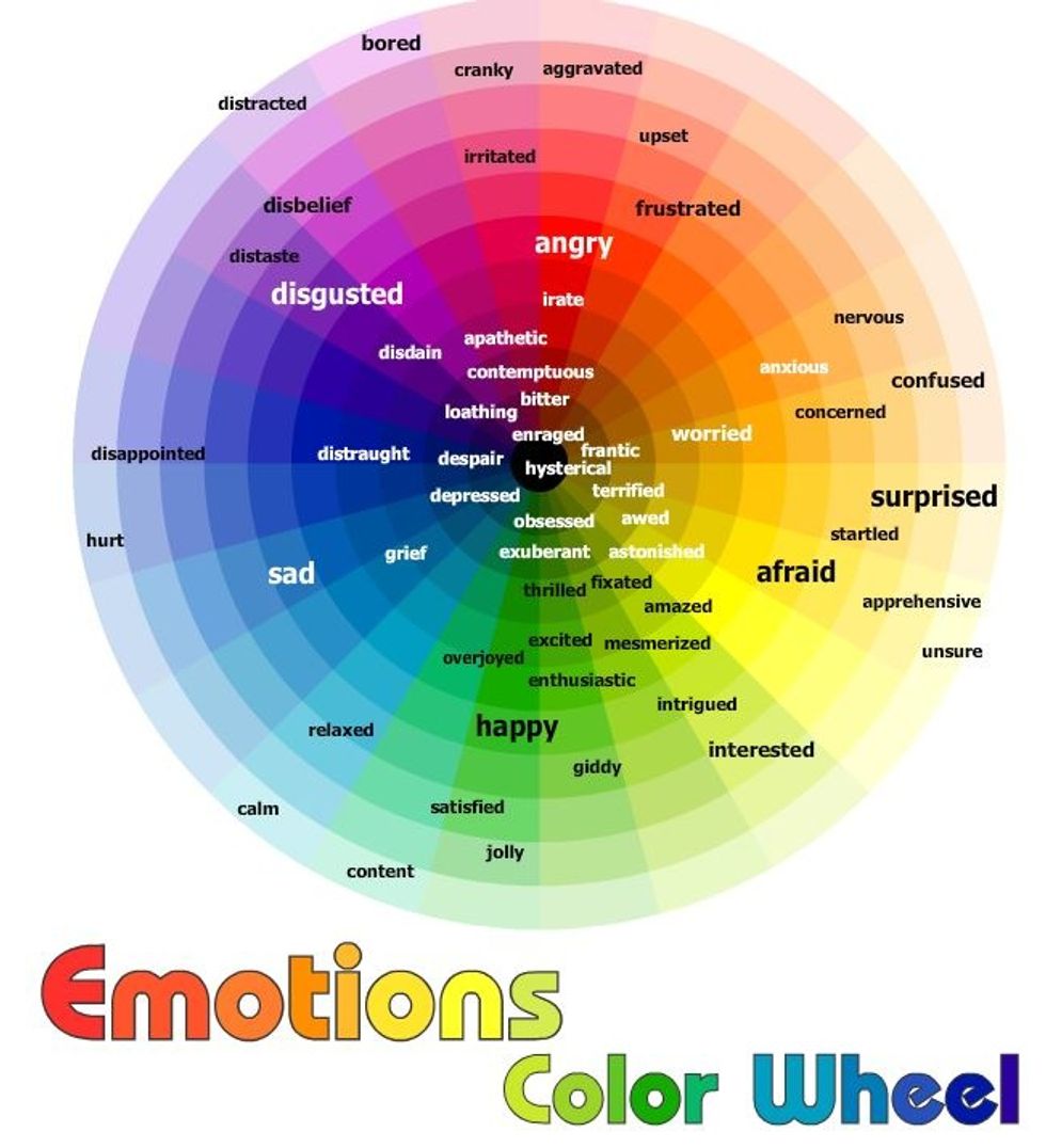 How does this style of painting make you feel?