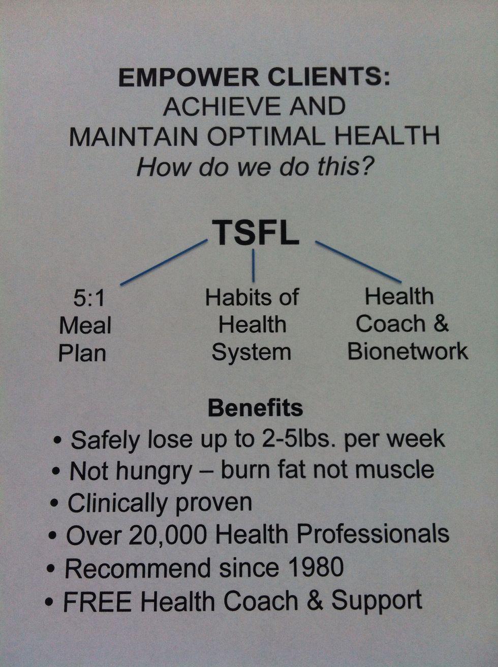 How is Take Shape for Life DIFFERENT?