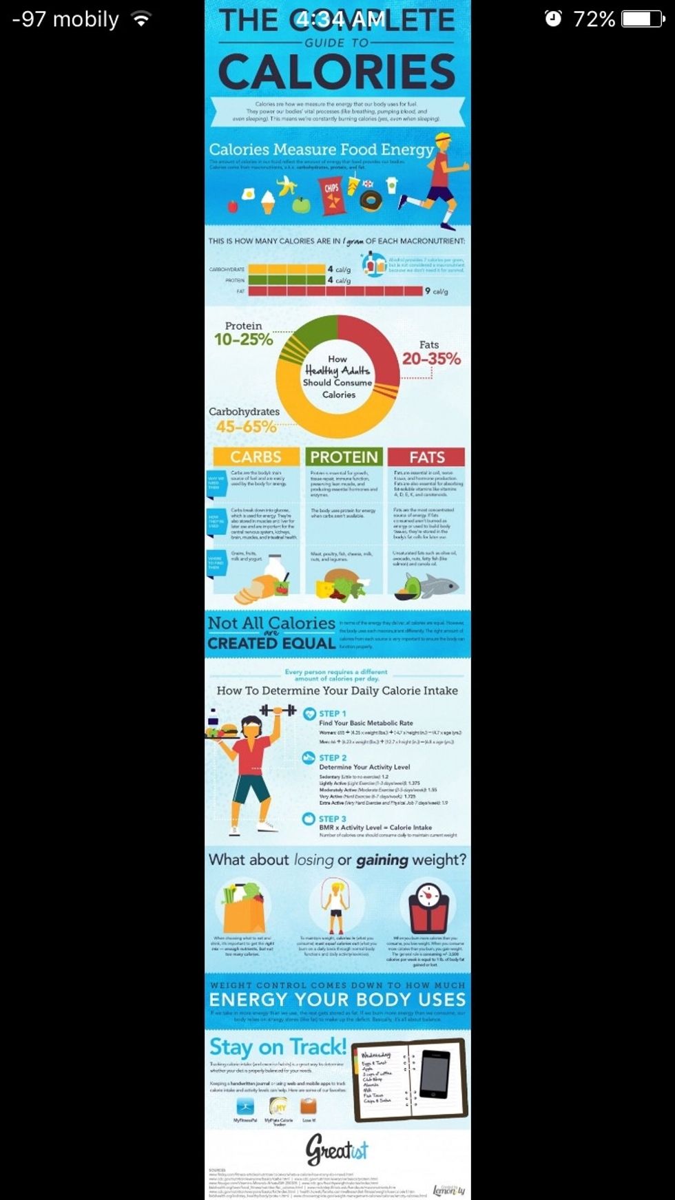 HOW MUCH DO YOU REALLY KNOW ABOUT THE CALORIE?