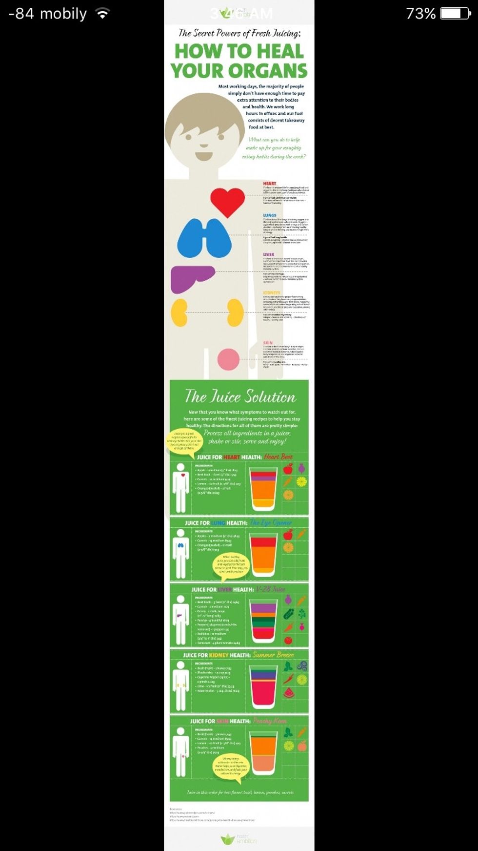 HOW TO HEAL YOUR ORGANS WITH THE SECRET POWERS OF FRUITS & VEGETABLES