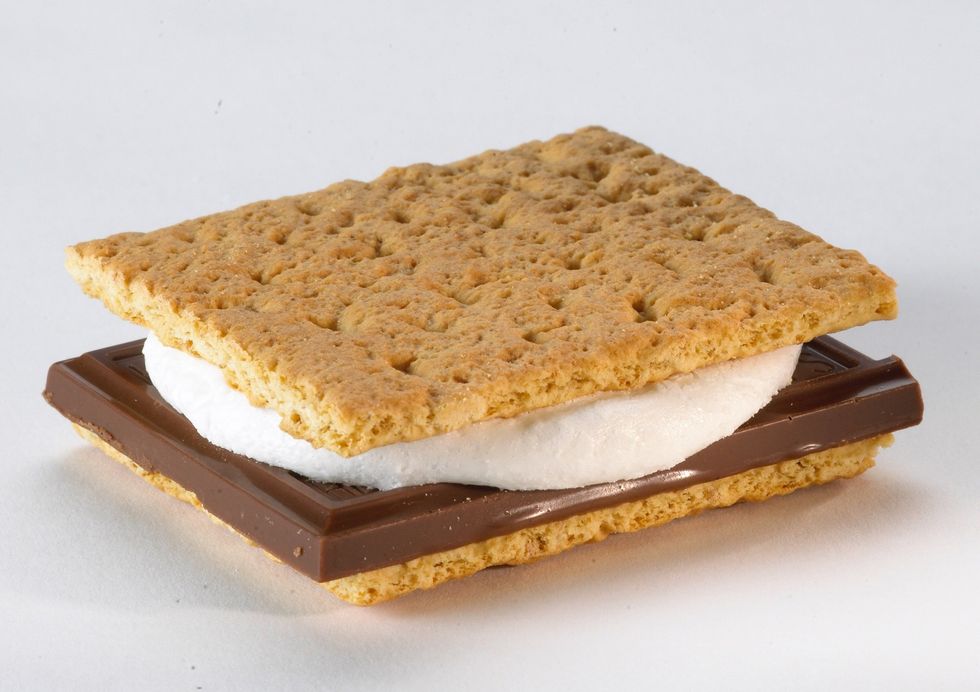 How to make s'mores By: Adriana Josephson
