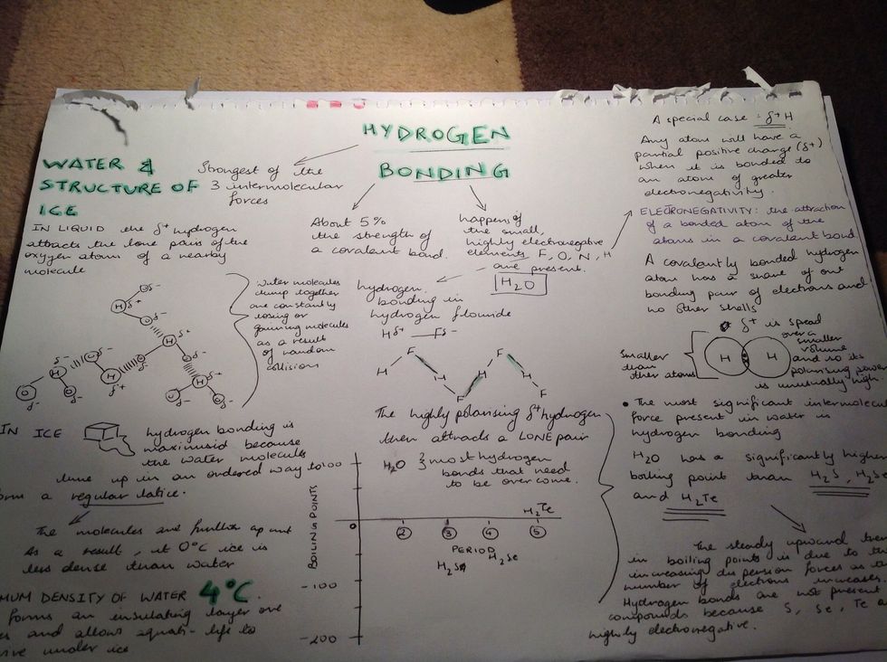 Hydrogen bonding- lots of writing in this one and it took a long time, but mind maps can take as long or as short as you like.  Hope you enjoyed this :)