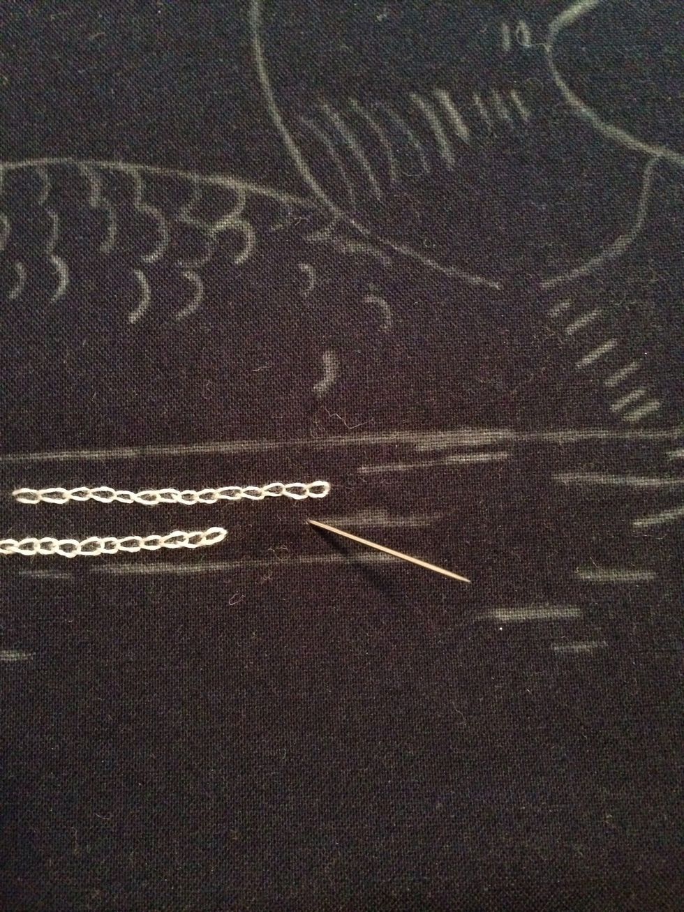 I am starting a new line of chain stitches. Starting from behind the fabric insert your needle and pull through the front.