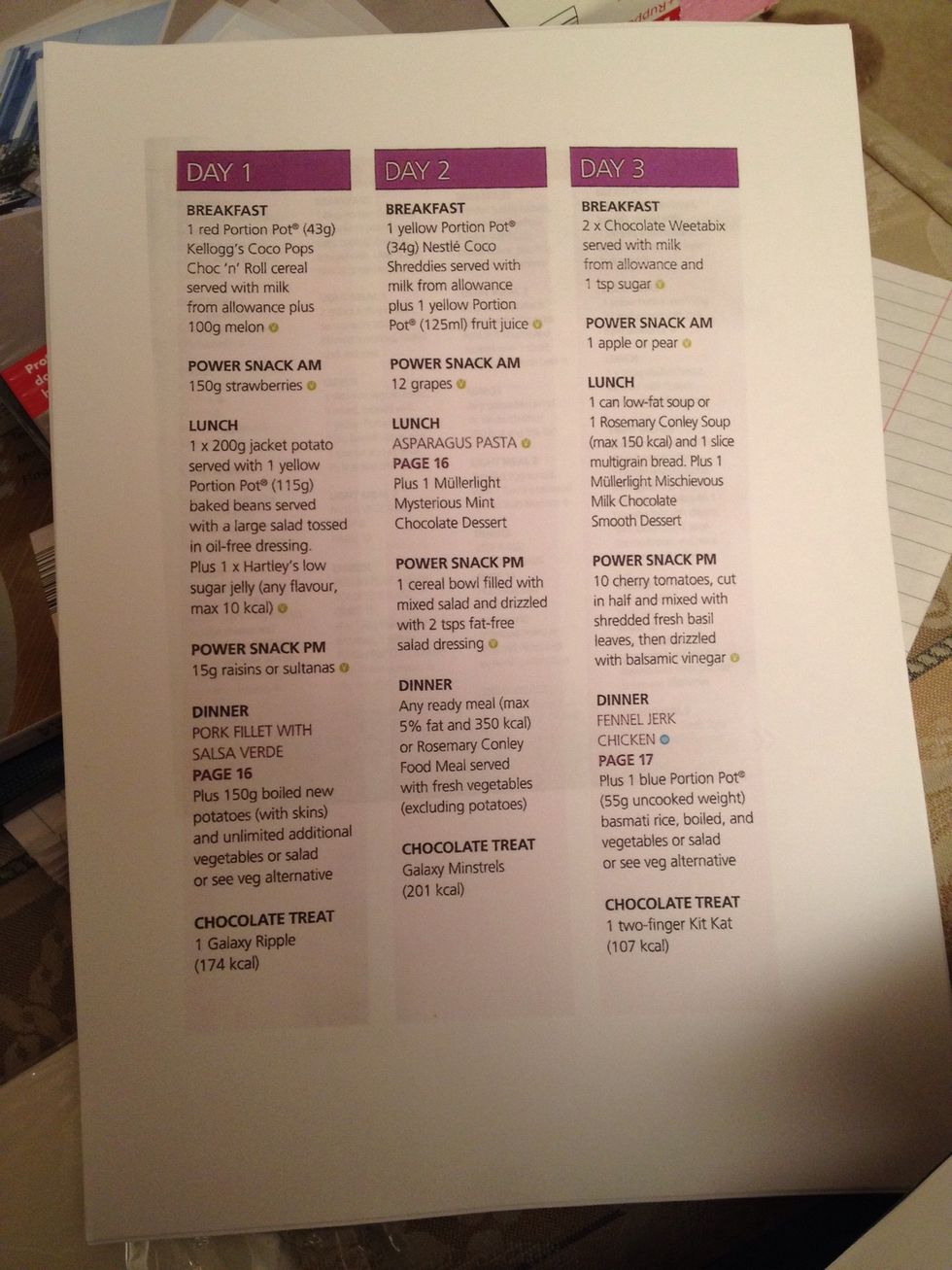 I copied mine to keep original magazine whole