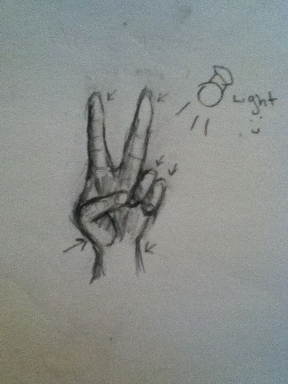 I drew arrows where the light is in my drawing. Depends on where your light are. Just look and draw what you see. The closer a surface is to the light, the lighter it is! Hooray. Got that figured out