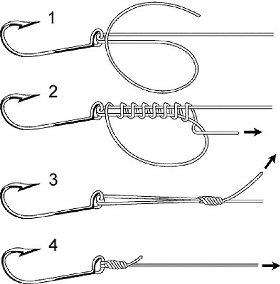 I just thought I'd throw this in here. This is how to tie a fisherman's knot.