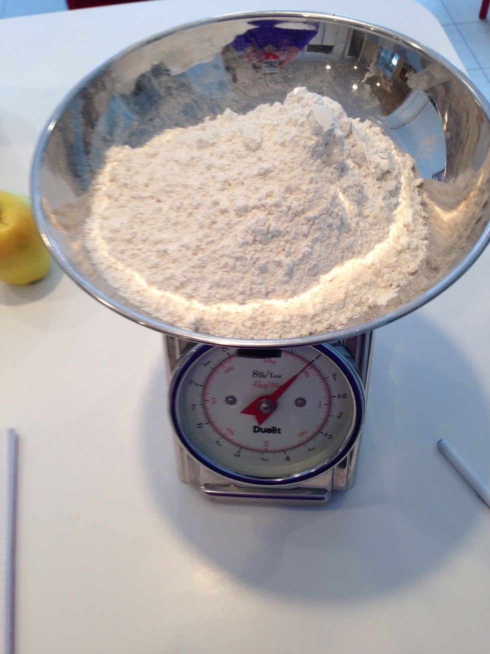 I know you have a scale,so measure out the flour and sugar and dump them into the bowl of the Cuisinart , that you didn't wash because you don't need to. See how I save you time? Add other dry stuff.