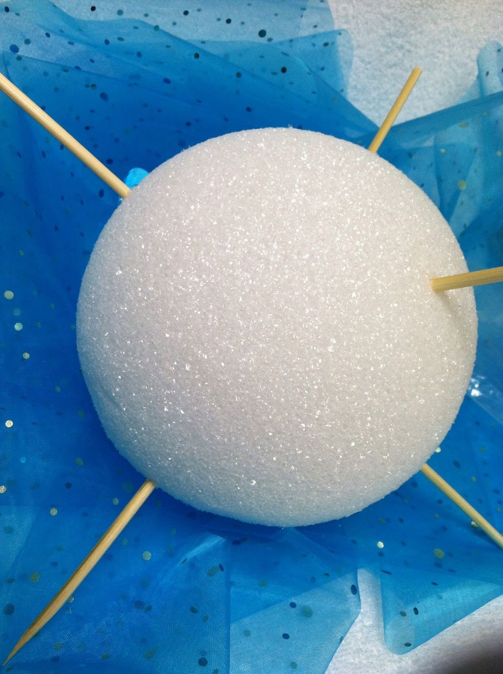 I tried to keep a bit of symmetry so I spaced the skewers opposite each other...