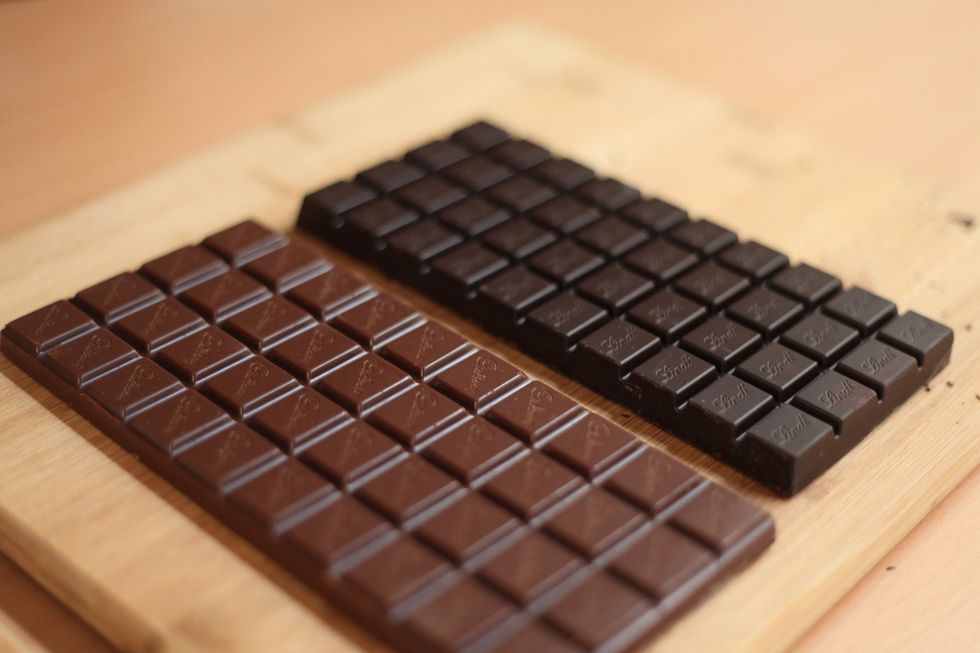 I've used 45% cocoa cooking milk choc and 70% cocoa dark choc. "Experts" ask you to grate the chocolate. Well sorry dear experts, that's too time consuming and hard work. Laziness is the new expert!