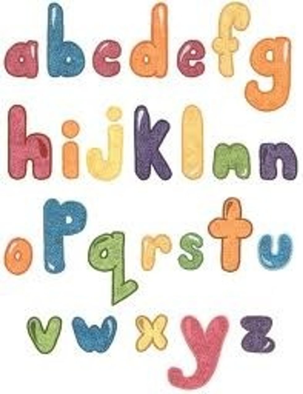 Identify specific details and place them under appropriate supporting points. Indent and label (a,b,c, etc.)
