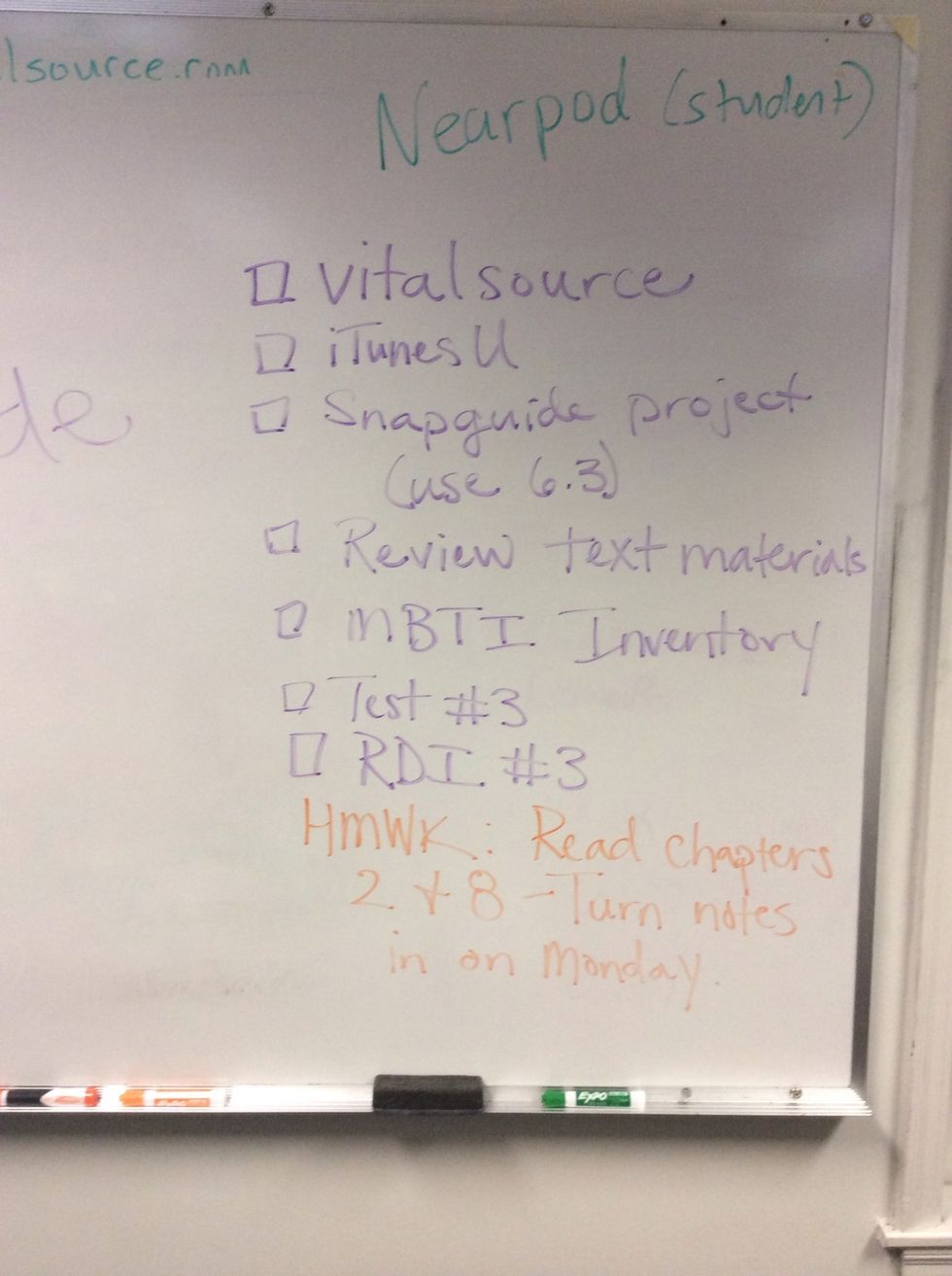 If it's on the board. It's important