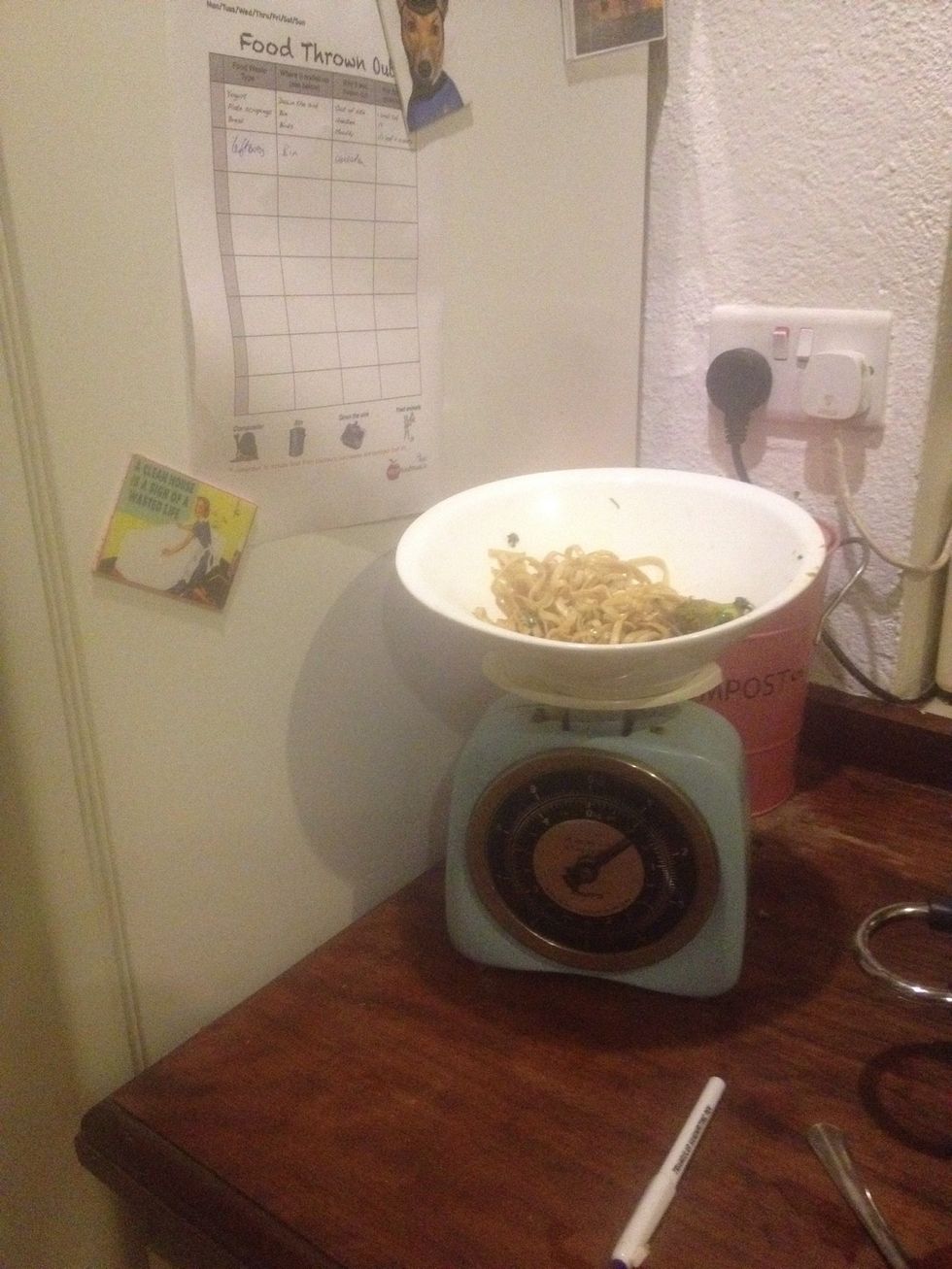 If you can, try and weigh your food waste. A kitchen scales will do fine. Take the weight of the container and food waste first