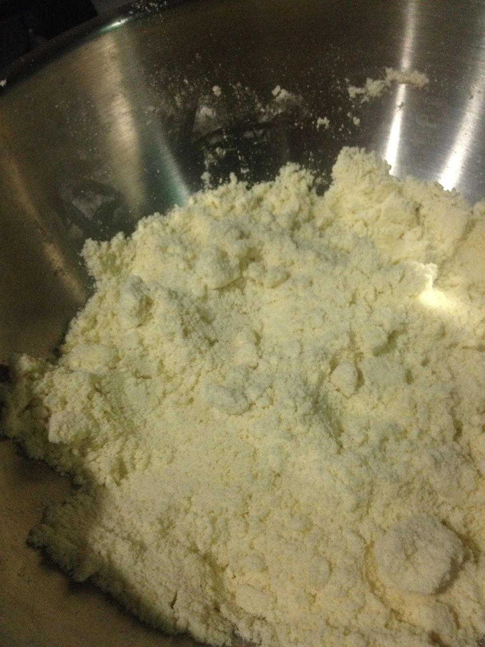 If you have hot hand, use pastry cutter to blend. If not hand!