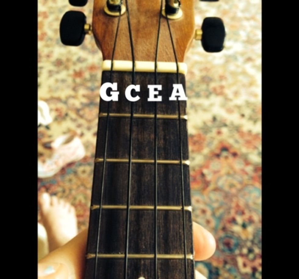 If your a beginner, here are the string names. G, C, E and A