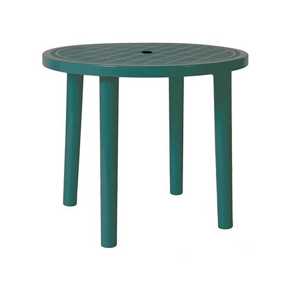 How to picnicbenchhire B+C Guides