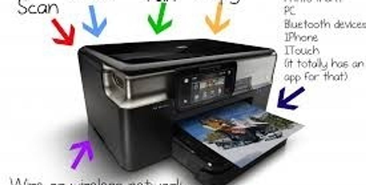How to Use a Printer. - B+C Guides