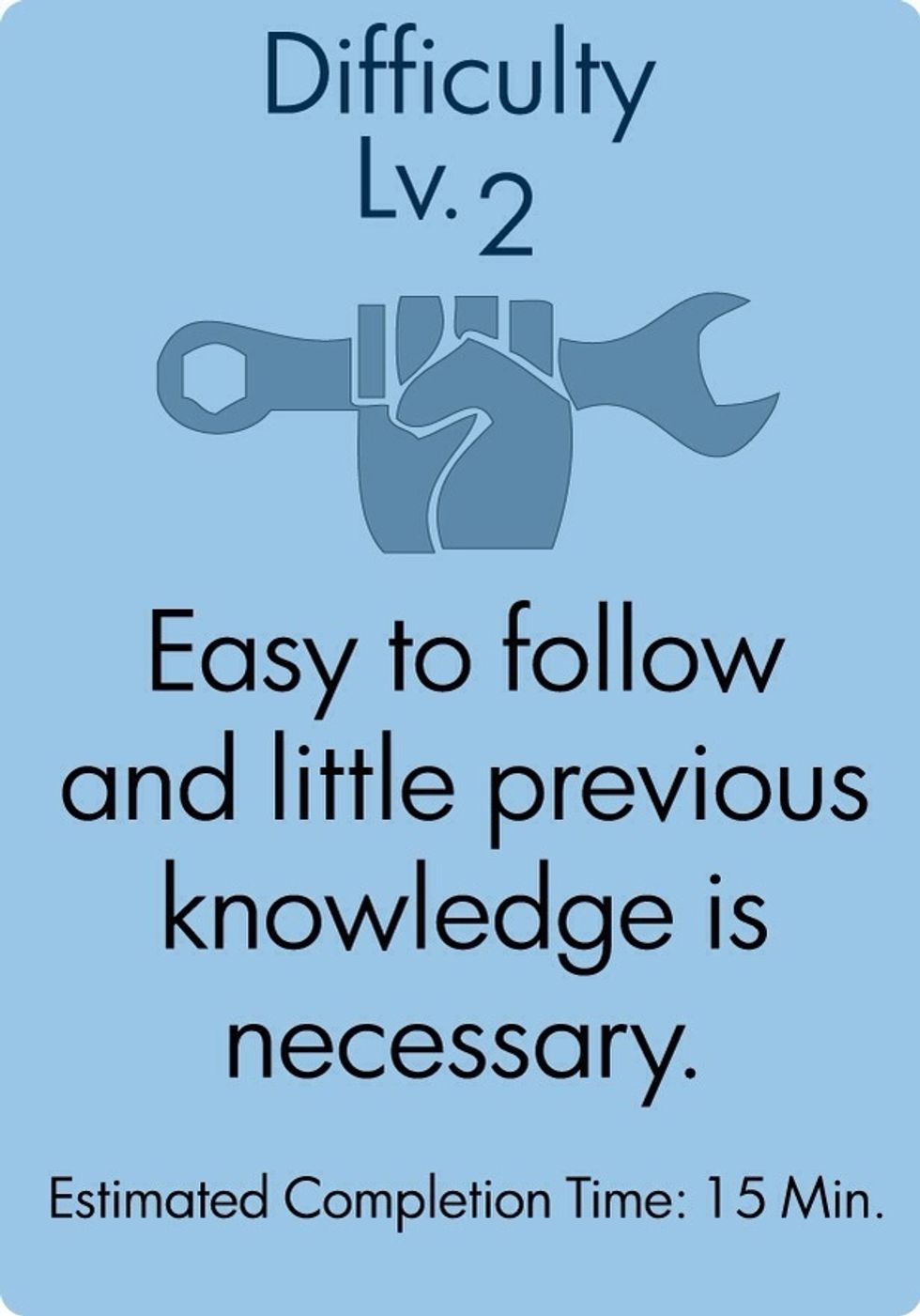 How to clean rust off chrome, the easiest way possible B+C Guides