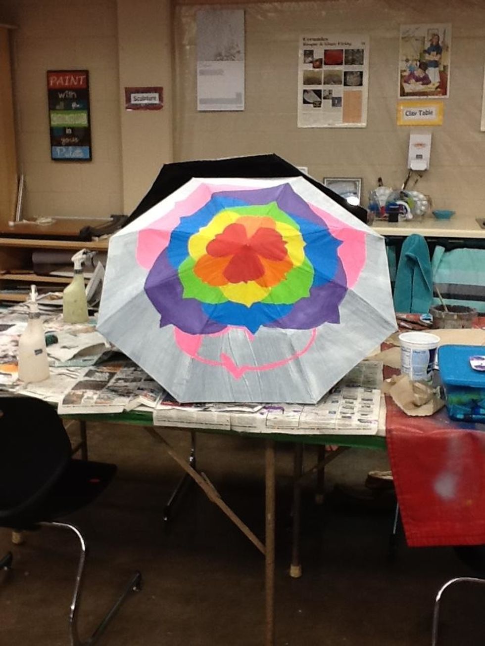 How to paint an umbrella B+C Guides