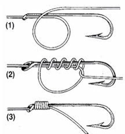 How to put a hook on a fishing line