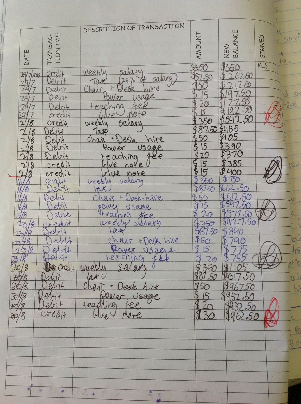 How to maintain a bank book - B+C Guides