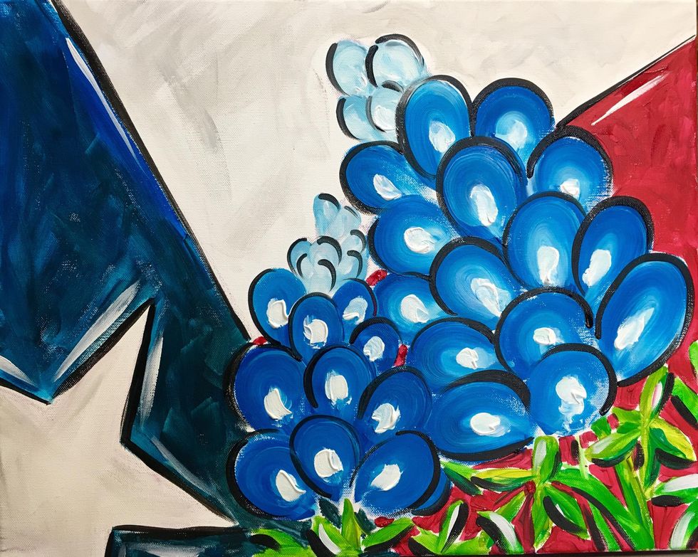 How to paint B+C Guides