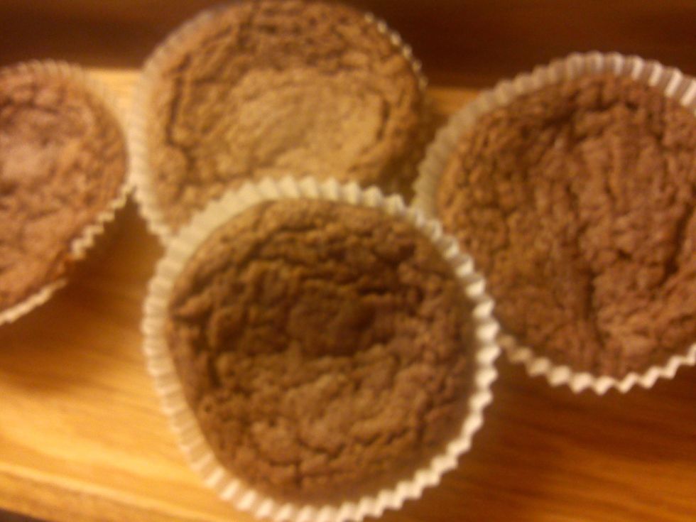 How to bake chocolate muffins B+C Guides