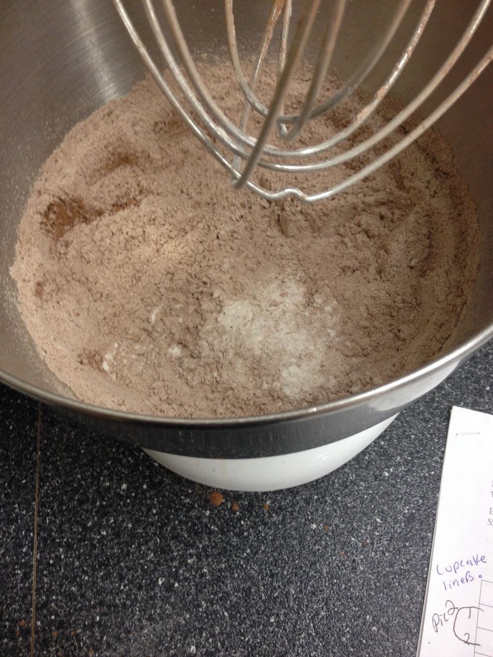In a electric mixer. Add flour and cocoa powder together and mix