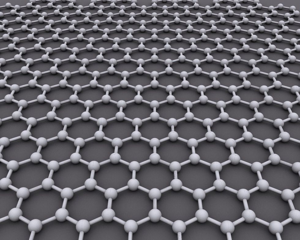 In a nutshell. Graphene is a single atom thick sheet of graphite. So it's actually 2 dimensional because its only one atom thick. The only 2D man made material.