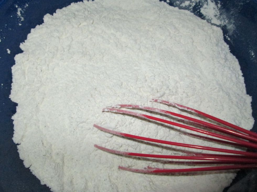 In another bowl, whisk together the flour, baking soda,salt,cinnamon, ginger and nutmeg. Slowly add to the batter.