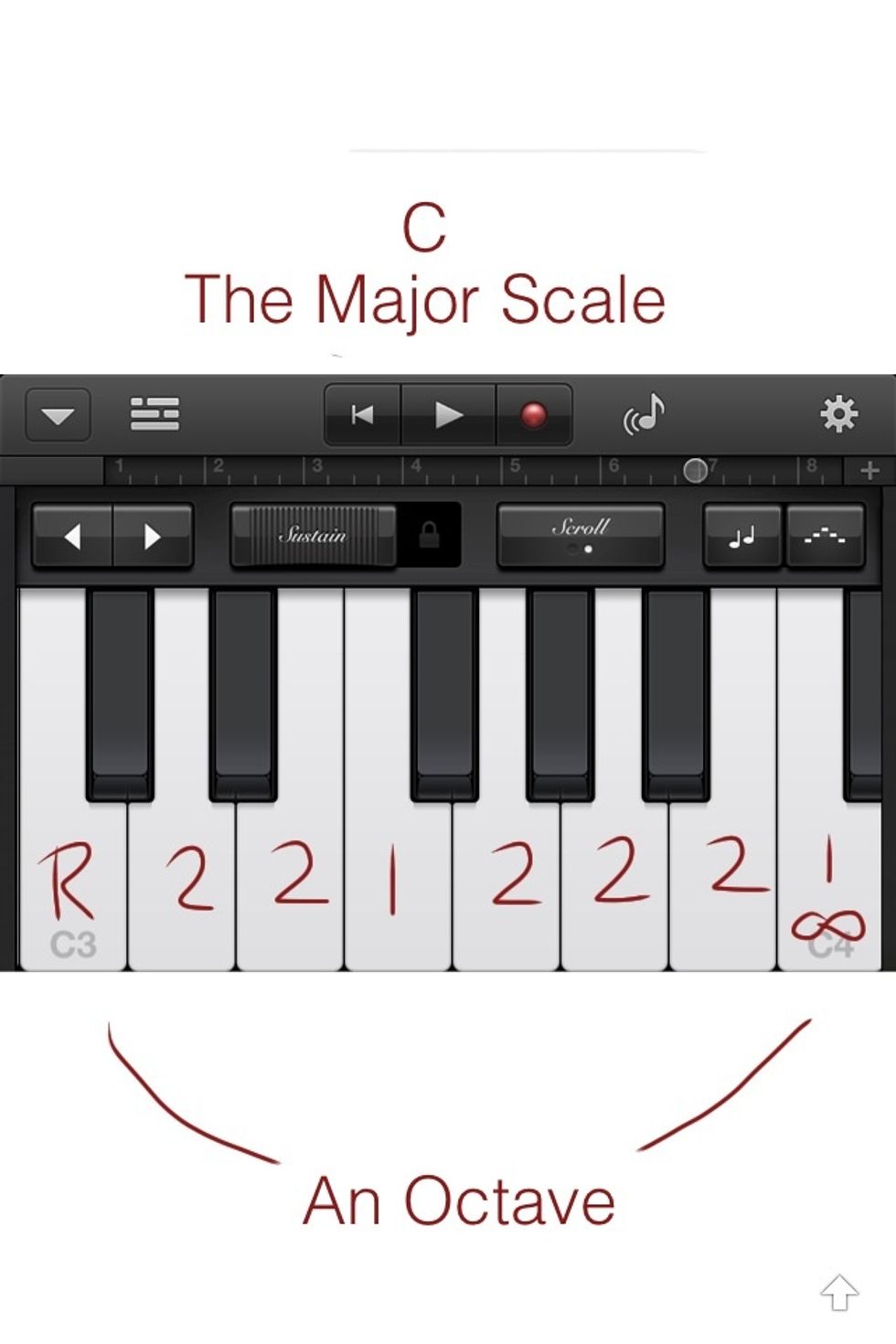 In case you're wondering, the white notes shown here are C-D-E-F-G-A-B-C.  We'll cover the black keys next. This is the C major scale.