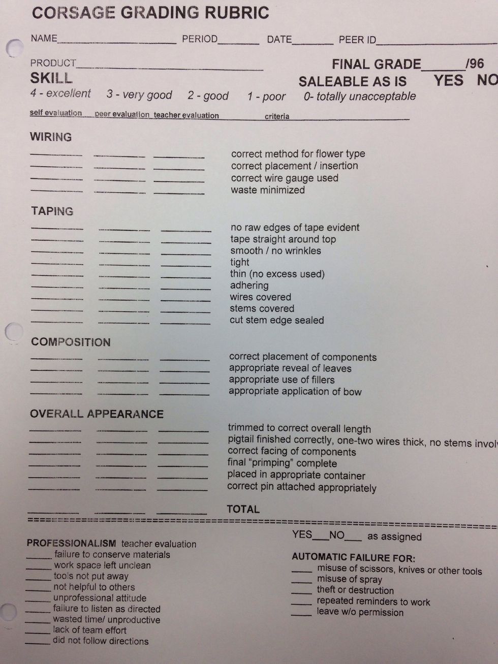 In class, grade yourself, and then have a peer grade your corsage also.