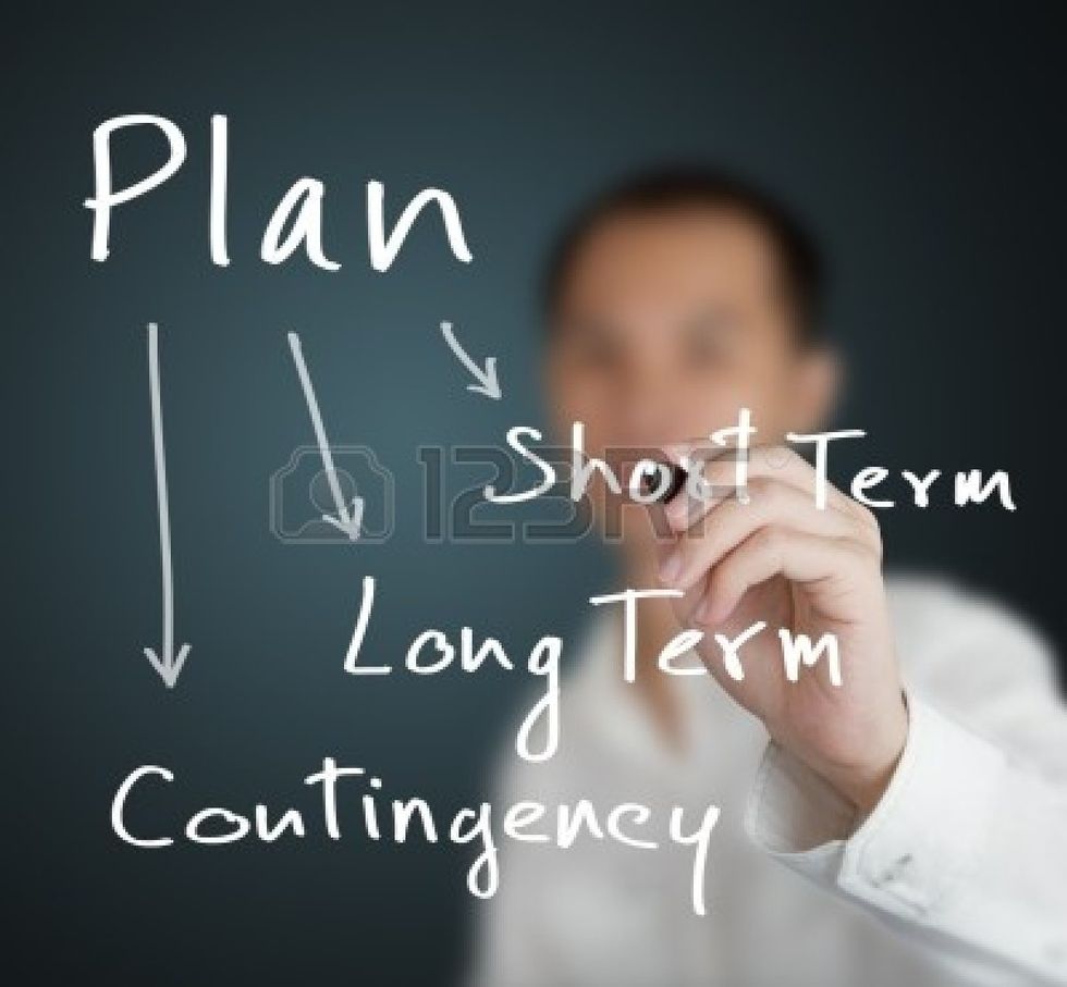 In order to be successful in a business, it is very important to set goals. What are your intended outcomes from the whole setup? Plan for short-term as well as long-term goals.